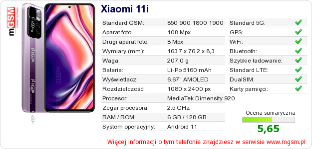 Dane telefonu Xiaomi 11i