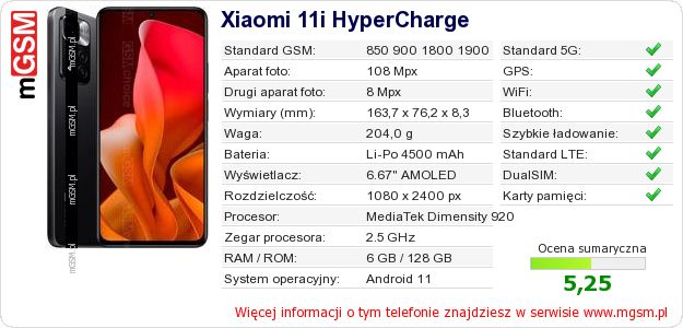 Dane telefonu Xiaomi 11i HyperCharge