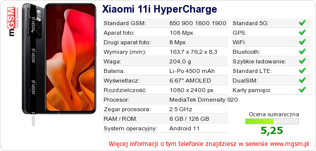 Dane telefonu Xiaomi 11i HyperCharge