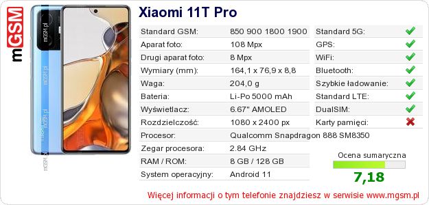 Dane telefonu Xiaomi 11T Pro