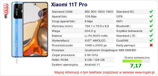 Dane telefonu Xiaomi 11T Pro