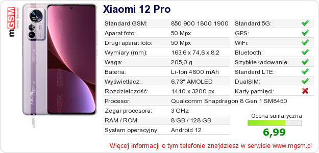 Dane telefonu Xiaomi 12 Pro