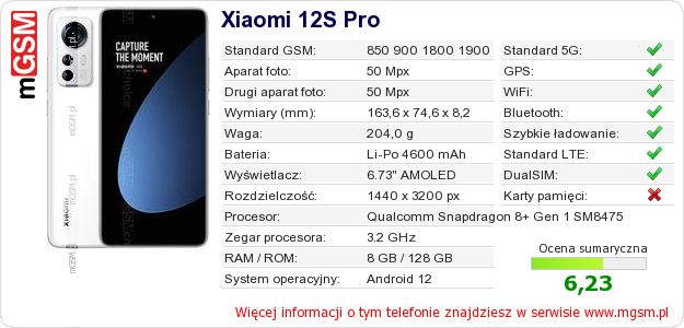 Dane telefonu Xiaomi 12S Pro Dane telefonu Xiaomi 12S Pro