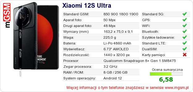 Dane telefonu Xiaomi 12S Ultra