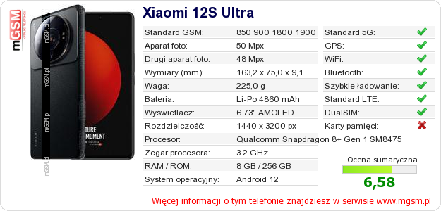 Dane telefonu Xiaomi 12S Ultra