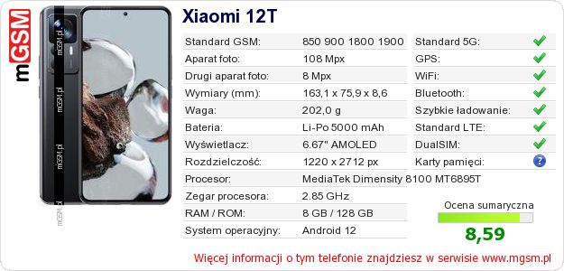 Dane telefonu Xiaomi 12T
