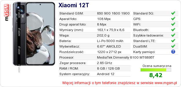 Dane telefonu Xiaomi 12T