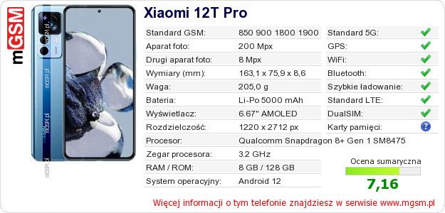 Dane telefonu Xiaomi 12T Pro