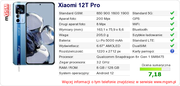 Dane telefonu Xiaomi 12T Pro