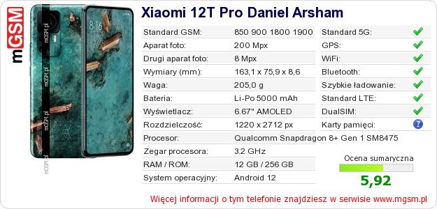Dane telefonu Xiaomi 12T Pro Daniel Arsham