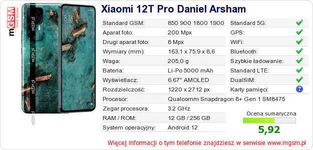Dane telefonu Xiaomi 12T Pro Daniel Arsham