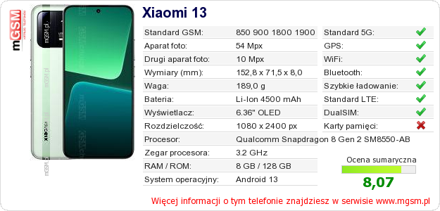 Dane telefonu Xiaomi 13