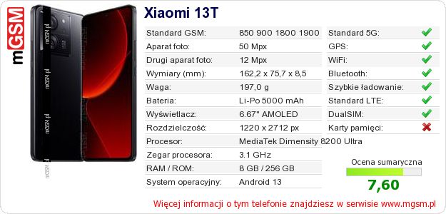 Dane telefonu Xiaomi 13T
