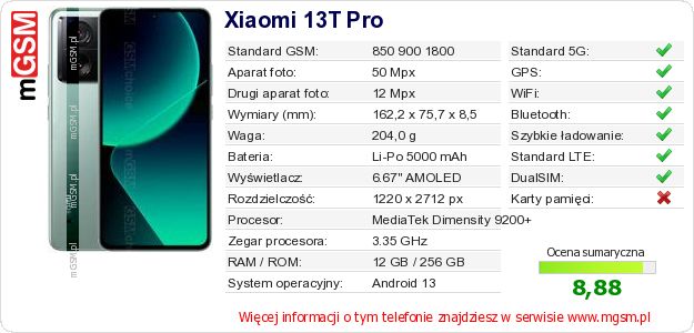 Dane telefonu Xiaomi 13T Pro Dane telefonu Xiaomi 13T Pro