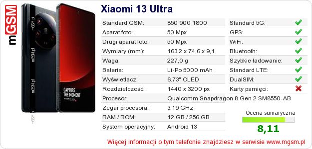Dane telefonu Xiaomi 13 Ultra