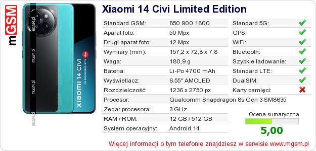 Dane telefonu Xiaomi 14 Civi Limited Edition Dane telefonu Xiaomi 14 Civi Limited Edition