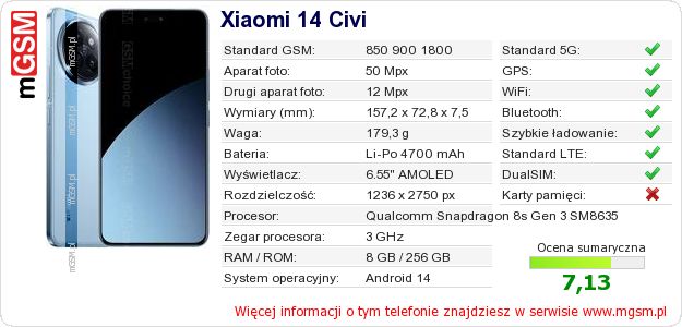 Dane telefonu Xiaomi 14 Civi