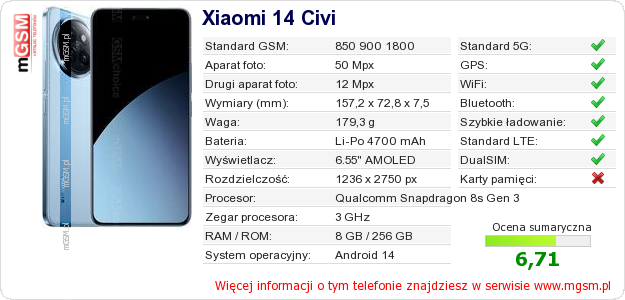 Dane telefonu Xiaomi 14 Civi Dane telefonu Xiaomi 14 Civi
