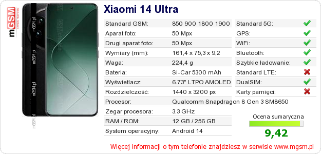 Dane telefonu Xiaomi 14 Ultra
