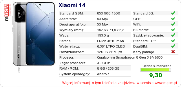 Dane telefonu Xiaomi 14 Dane telefonu Xiaomi 14