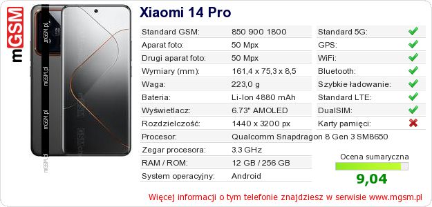 Dane telefonu Xiaomi 14 Pro Dane telefonu Xiaomi 14 Pro
