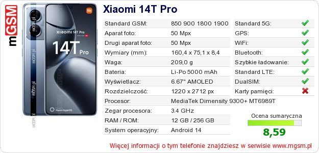 Dane telefonu Xiaomi 14T Pro Dane telefonu Xiaomi 14T Pro