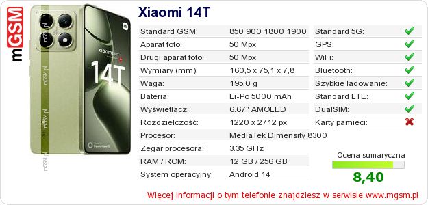 Dane telefonu Xiaomi 14T