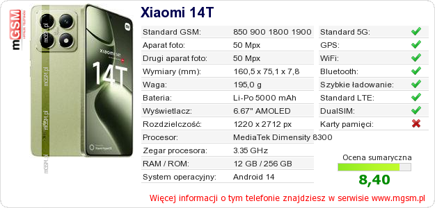 Dane telefonu Xiaomi 14T Dane telefonu Xiaomi 14T