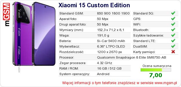 Dane telefonu Xiaomi 15 Custom Edition Dane telefonu Xiaomi 15 Custom Edition