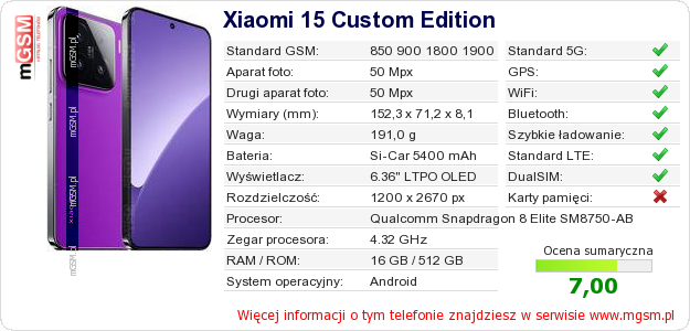 Dane telefonu Xiaomi 15 Custom Edition