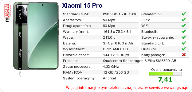 Dane telefonu Xiaomi 15 Pro