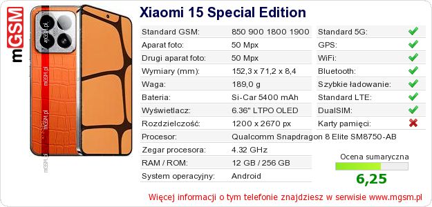 Dane telefonu Xiaomi 15 Special Edition