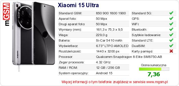 Dane telefonu Xiaomi 15 Ultra