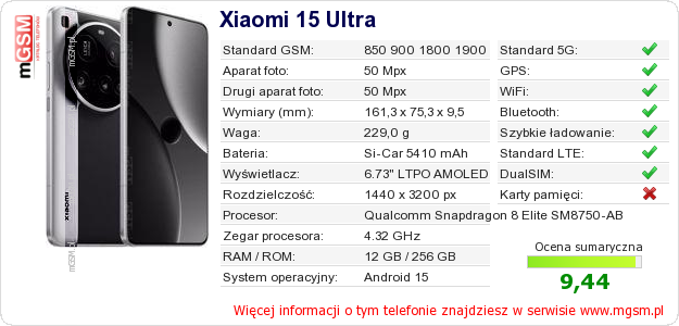 Dane telefonu Xiaomi 15 Ultra Dane telefonu Xiaomi 15 Ultra