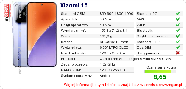 Dane telefonu Xiaomi 15