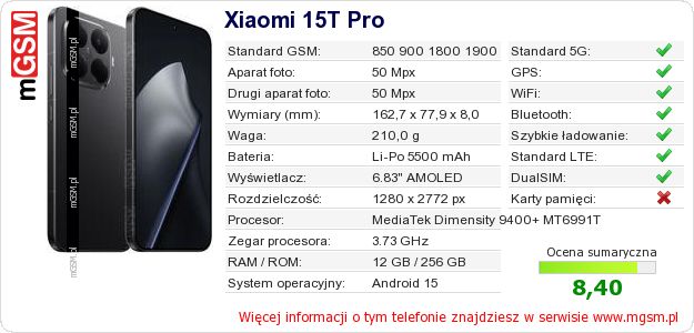 Dane telefonu Xiaomi 15T Pro