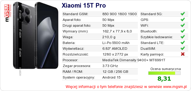 Dane telefonu Xiaomi 15T Pro