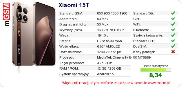 Dane telefonu Xiaomi 15T