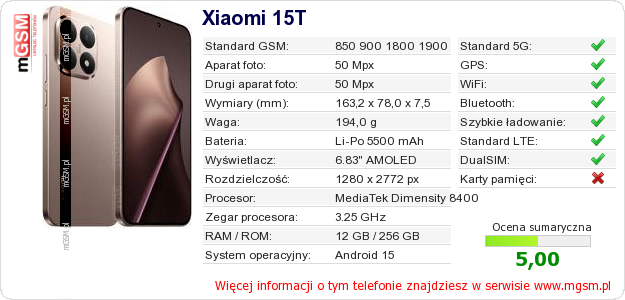 Dane telefonu Xiaomi 15T