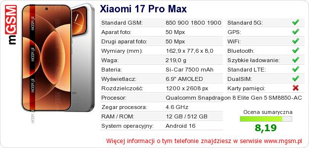 Dane telefonu Xiaomi 17 Pro Max