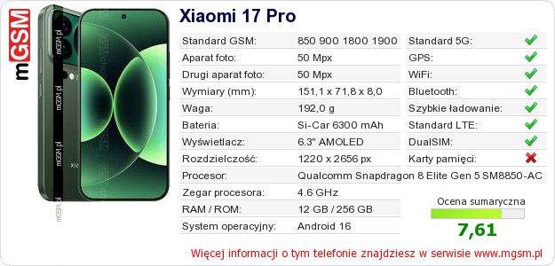 Dane telefonu Xiaomi 17 Pro Dane telefonu Xiaomi 17 Pro