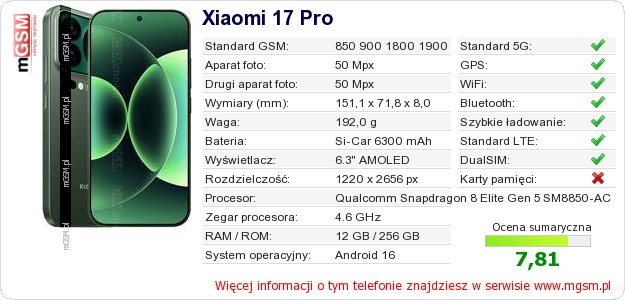 Dane telefonu Xiaomi 17 Pro