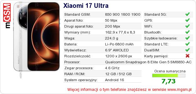 Dane telefonu Xiaomi 17 Ultra