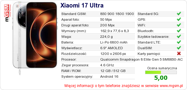 Dane telefonu Xiaomi 17 Ultra Dane telefonu Xiaomi 17 Ultra