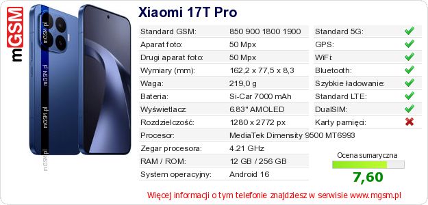 Dane telefonu Xiaomi 17T Pro Dane telefonu Xiaomi 17T Pro