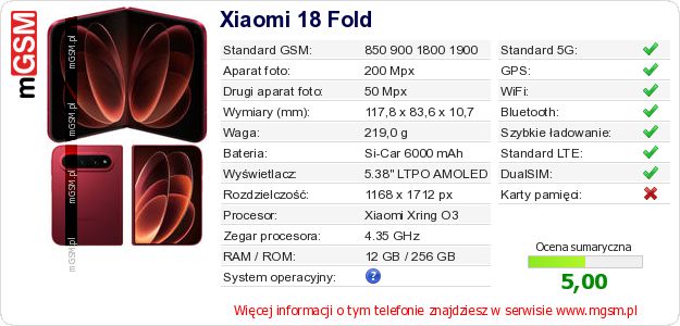 Dane telefonu Xiaomi 18 Fold