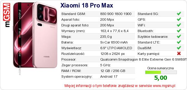 Dane telefonu Xiaomi 18 Pro Max Dane telefonu Xiaomi 18 Pro Max