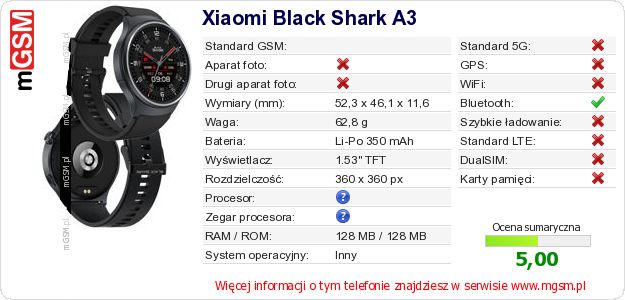 Dane telefonu Xiaomi Black Shark A3
