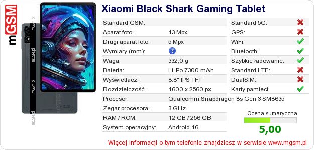 Dane telefonu Xiaomi Black Shark Gaming Tablet