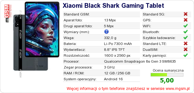 Dane telefonu Xiaomi Black Shark Gaming Tablet Dane telefonu Xiaomi Black Shark Gaming Tablet